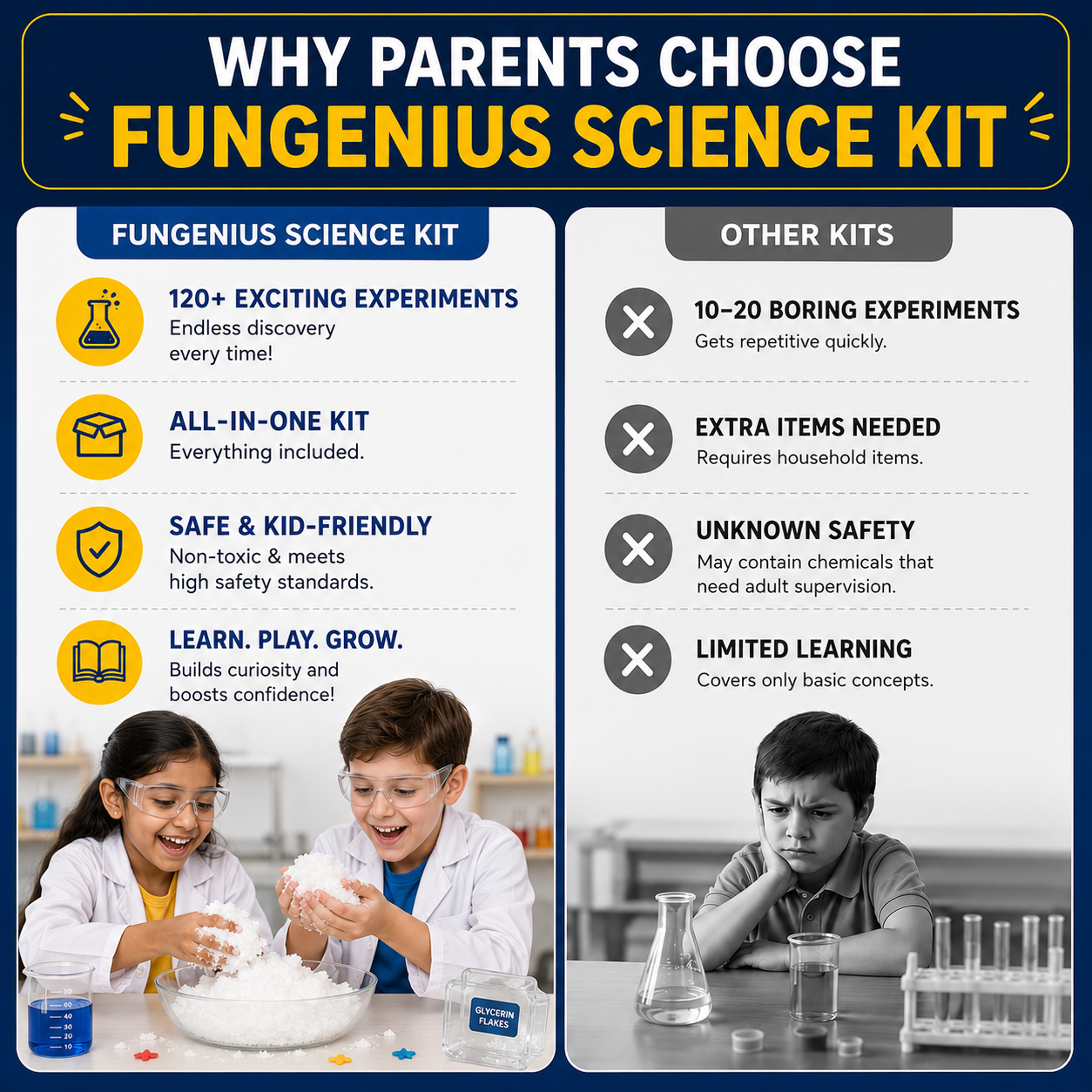 Fungenius Hands-On Science Kit (120 Experiments)
